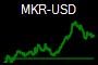 MKR-USD